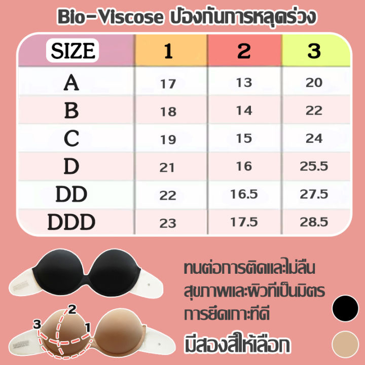 by-monkeyshop-บราปีกนก-ซิลิโคนปิดจุกนม-มีกาว-บราซิลิโคน-ซิลิโคนปิดหัวนม-บาปีกนกดันทรง-บราดูมๆดันทรง-บาร์ปีกนกนมโต-บราปีกนกดันทรง-glcab247