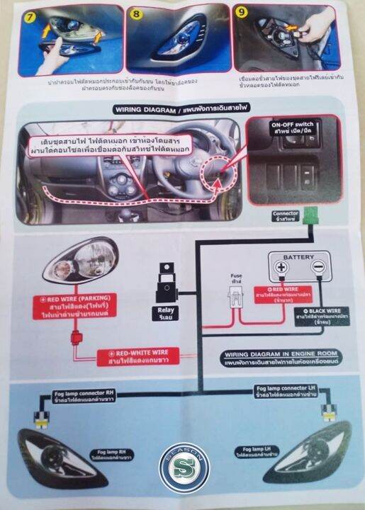 ไฟตัดหมอก-nissan-march-2013-projector-fitt-นิสสัน-มาร์ค-2013-ไฟสปอร์ตไลท์-fog-light-fog-lam