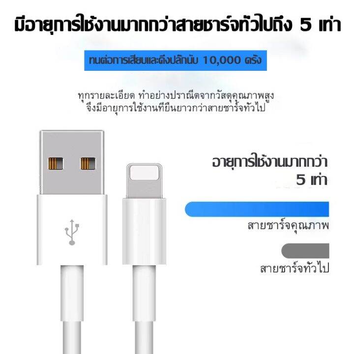 ซื้อ-1-แถม-1-สายชาร์จสำหรับไอโฟน-2เมตร-e76-3-0mm-สายชาร์จ-foxconn-power-adapter-สำหรับ-iphone5-5s-6-6s-7-7p-8-8p-x-xr-11-12-11pro-11pro-max-13-13pro-13promax-13mini-ipad-ipod-รับประกัน1ปี