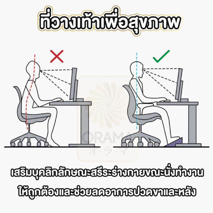 ที่วางเท้า-ที่พักเท้า-ctn322-ที่นวดเท้า-ที่วางขาใต้โต๊ะ-ที่วางขา-สตูลวางเท้า-แก้ปวดเมื่อย-ที่วางเท้าใต้โต๊ะ-ที่วางเท้าเพื่อสุขภาพ