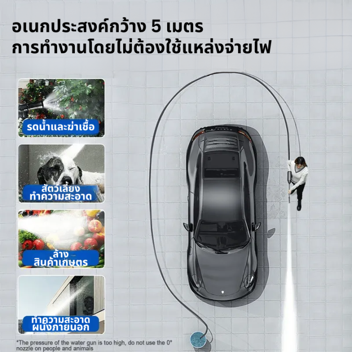 พร้อมสต็อก-g7-turbo-g8-turbo-999vf-wireless-portable-water-jet-มัลติฟังก์ชั่น-วอเตอร์เจ็ท-high-pressure-car-washer-water-pump-machine-เครื่องฉีดน้ำแรงดัน-เครื่องฉีดน้ำ