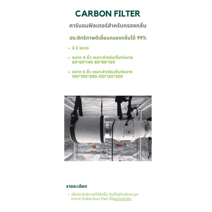ready-stock-carbon-filter-คาร์บอนฟิลเตอร์มีบริการเก็บเงินปลายทาง
