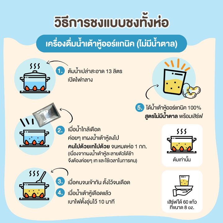 น้ำเต้าหู้ผง-ถั่วเหลืองผง-ออร์แกนิค-สูตรไม่มีน้ำตาล-1-กก-ชงได้-70-แก้ว-นมถั่วเหลืองผง-organic-soy-milk-no-sugar