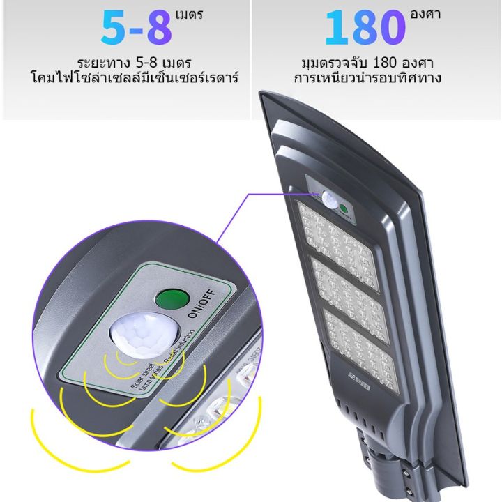 wowowow-robanl60w-90w-ไฟถนนพลังงานแสงอาทิตย์-ควบคุมแสงอัจฉร-ใช้งานภายนอกกันฝนและฟ้าผ่า-ขนาด-38-5-20-5cm-ไฟส่องสว่างเต็ม-16-ช-ราคาถูก-พลังงาน-จาก-แสงอาทิตย์-พลังงาน-ดวง-อาทิตย์-พลังงาน-อาทิตย์-พลังงาน-