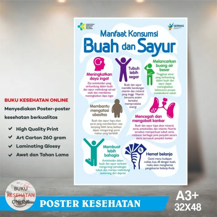 Poster Kesehatan Manfaat Konsumsi Buah Dan Sayur - GLOSSY | Lazada ...