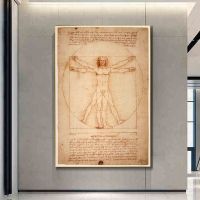 Vitruvian Man ภาพวาดผ้าใบศิลปะที่มีชื่อเสียงโดย Leonardo Da Vinci โปสเตอร์ผนังคลาสสิกพิมพ์ภาพ Cuadros