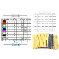 【CW】 30values 300pcs 600pcs 1/4W 0.25W 1 Metal Film Resistor Assortment Kit Set pack electronic diy kit (10R 1M) free shipping