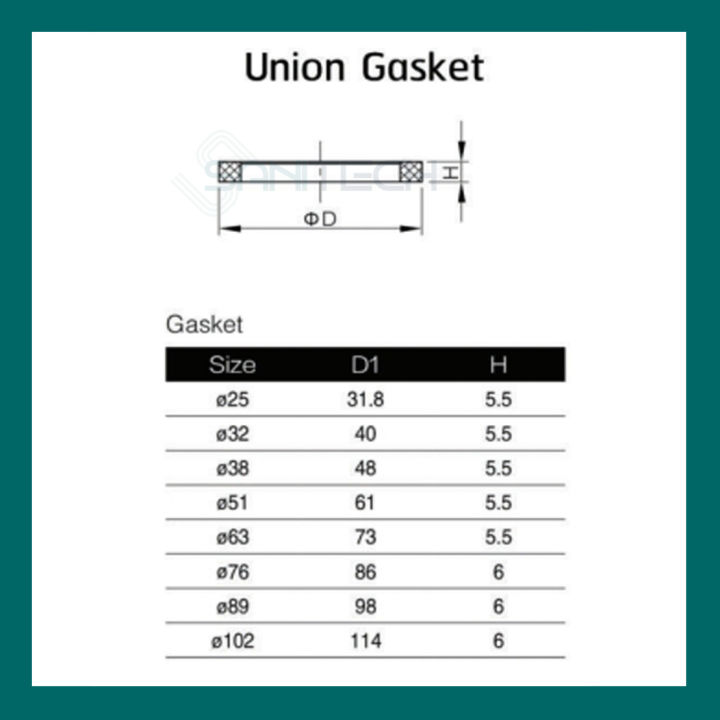 ชุดยูเนี่ยนฟู้ดเกรดสแตนเลส-304-316l-4pcs