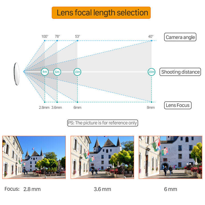 h-265-กล้องถ่ายภาพ-poe-ip-camera-4mp-5mp-8mp-กล้องเฝ้าระวังความปลอดภัย-กล้อง-cctv-security-camera-infrared-night-vision-กันน้ำกลางแจ้ง