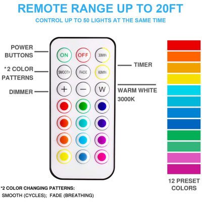 RGBW 13สี LED Puck Lights Controller Timing ภายใต้โคมไฟตู้ Touch Sensor Nightlight สำหรับตู้เสื้อผ้าบันไดตู้เสื้อผ้าตกแต่ง