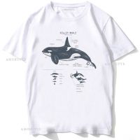 New Summer Men Short Sleeve Killer Whale Great White Shark Anatomy T Shirt Sea Animal Lovers Casual Tees Retro Hip Hop Tops| | - Aliexpress