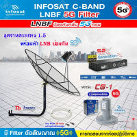 THAISAT C-BAND 1.5M (ขางอยึดผนัง 50 CM.) + กล่อง PSI S2X HD + LNB 5G infosat รุ่น CG-1 แถมสายRG6ตามชุด