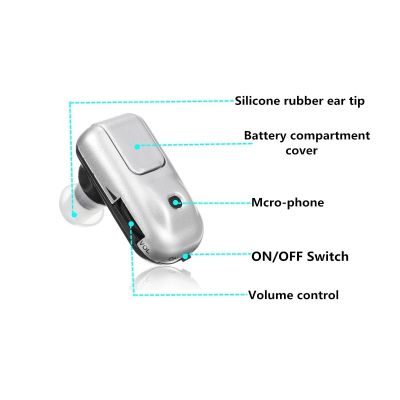 ZZOOI Hot Hearing Aid CIC Invisible Sound Amplifier Hearing Aids For Deafness With 312 Battery PR70 Hearing Aid Battery Ear Protect