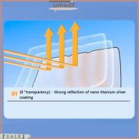 【 Umedf】??ม่านบังแดดพับได้สำหรับรถยนต์,ม่านบังแดดร่มกันฝนพิเศษม่านบังแดดหน้ารถยนต์อุปกรณ์ป้องกันร่มกันแดดดวงอาทิตย์หน้าต่างรถ