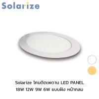 Solarize โคมติดเพดาน LED PANEL แบบฝัง ชุดโคมดาวไลท์ โคมติดฝ้า แบบกลม