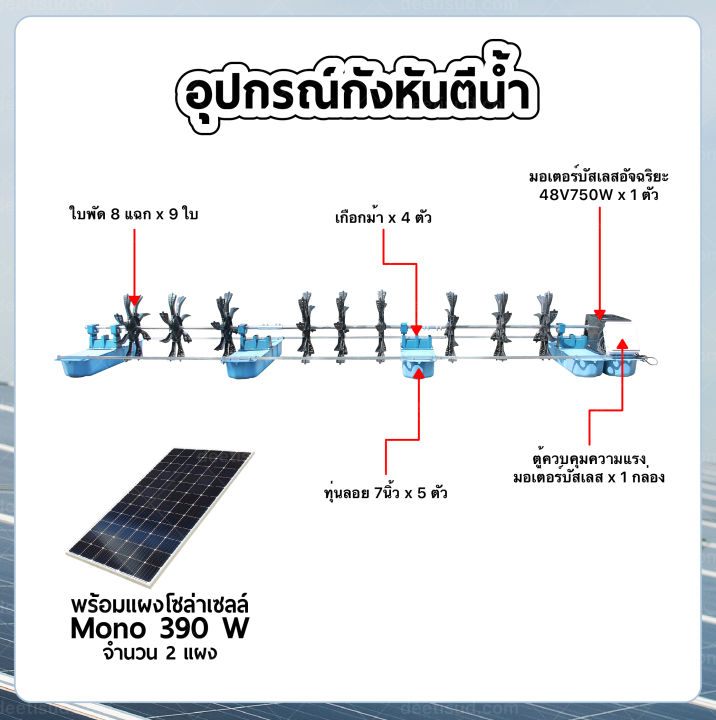 กังหันตีน้ำโซล่าเซลล์-รุ่น-48v-750w-9-ใบพัด