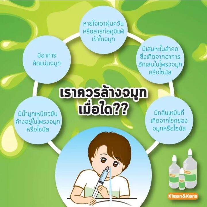 จุกล้างจมูก-อุปกรณ์ช่วยล้างจมูกใช้ร่วมกับไซริงส์และน้ำเกลือ-มีทั้งหมด-3-แบบ