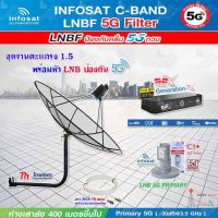 THAISAT C-BAND 1.5M (ขางอยึดผนัง 50 CM.) + กล่อง PSI S2x HD + LNB 5G infosat รุ่น C1+ แถมสายRG6ตามชุด