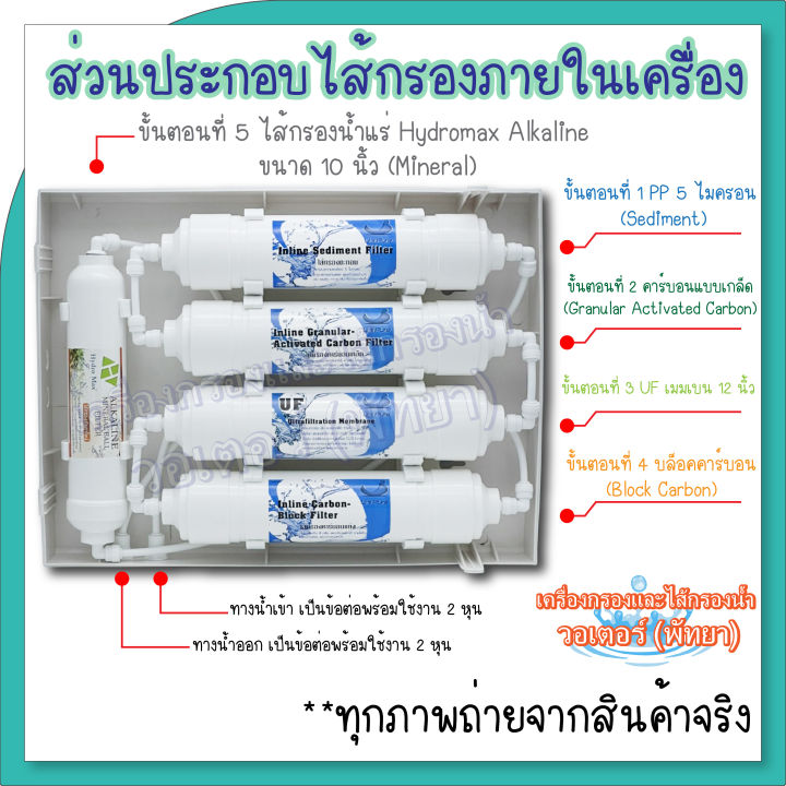 unipure-5-stages-เครื่องกรองแบบ-5-ขั้นตอน-uf-capsules