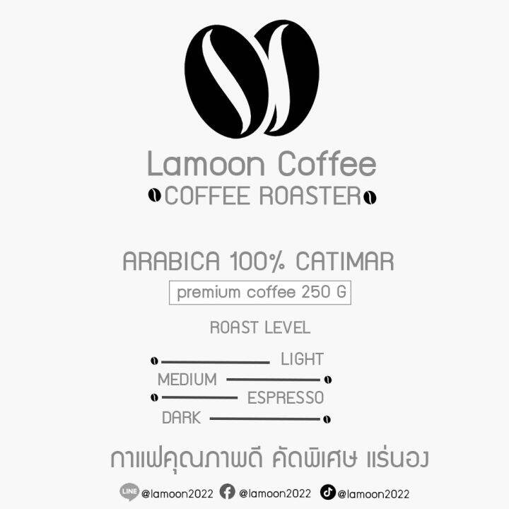 เมล็ดกาแฟคั่วบดแร่นอง-หอม-เกรกพรีเมี่ยม-คั่วใหม่ทุก-order-คั่วเข้มมาก-250-กรัม