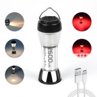 Bitak 2023 2600mAh Lamp Lighthouse Micro Flash Camping Lighting พร้อมฐานแม่เหล็ก LED Type-C ไฟฉายคล้ายกับ Goal Zero