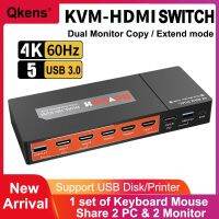 กล่องสวิตช์ KVM สำหรับ HDMI 4K 60Hz USB ตัวสลับ HDMI 2 In 2เอาท์พุทหนึ่งชุดของเมาส์และคีย์บอร์ดโฮสต์แล็ปท็อป PC 2ตัวและจอมอนิเตอร์2ตัว