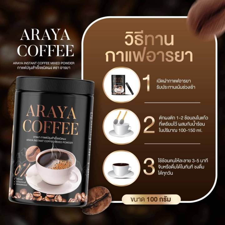 กาแฟดำ-อารยา-สูตรไม่มีน้ำตาล-ลดพุง-คุมหิว-100-กรัม