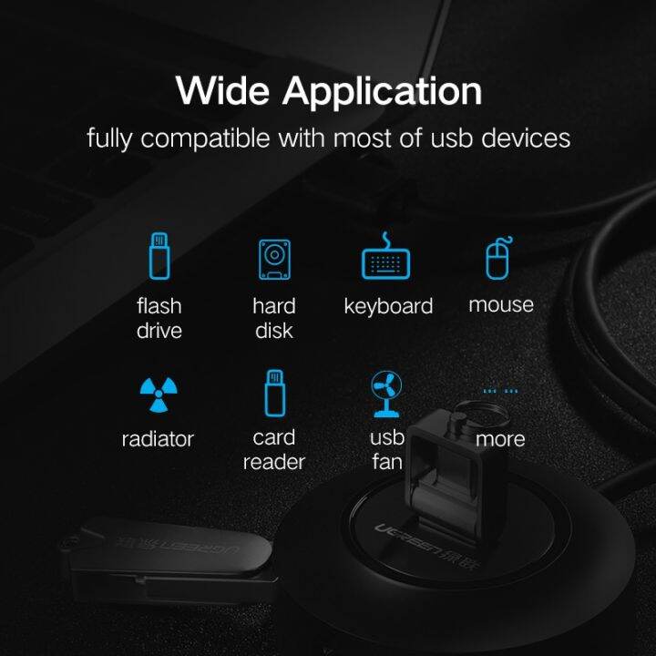 ugreen-ฮับพอร์ตชาร์จ-usb-4-พอร์ต-พร้อมสาย-1-เมตร-สำหรับ-คอมพิวเตอร์-imac