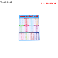 ?ZONGLONG? ตารางสูตรคูณสติกเกอร์ติดผนังสำหรับเด็กเรียนรู้ก่อนวัยหัดเดินของเล่นคณิตศาสตร์แผนภูมิสูตรพลิกแบบถอดได้