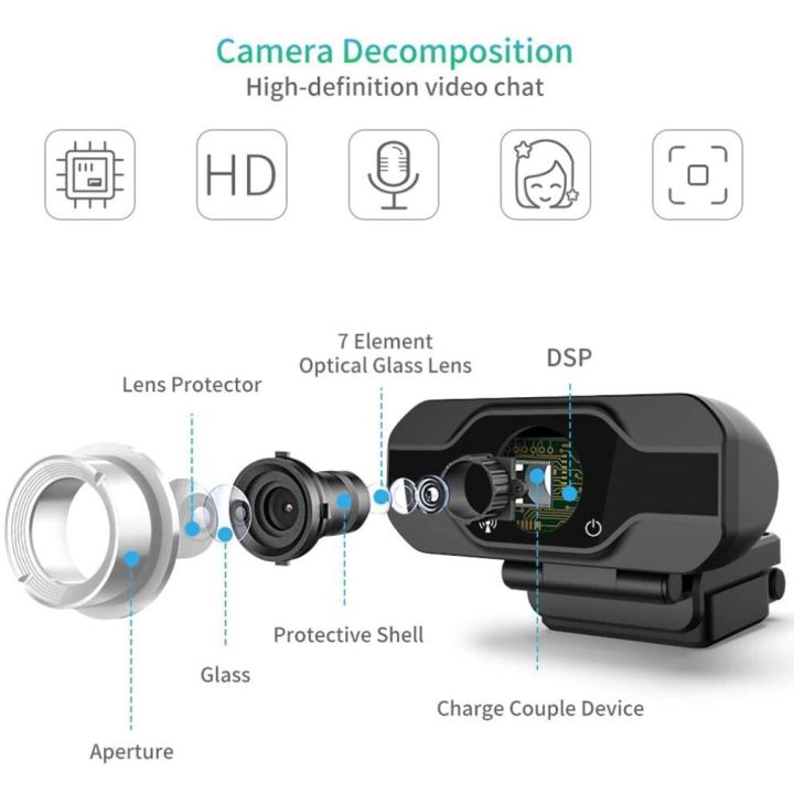 hot-jhwvulk-เว็บแคมของพีซี1080p-เว็บแคม-hd-ความละเอียด1920x1080ปลั๊กแอนด์เพลย์การแก้ไขไฟเปิดปิดอัตโนมัติโฟกัสอัตโนมัติ