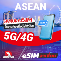 [eSIM] ASIA 6 COUNTRIES (eSIM เอเชีย 6 ประเทศ ดาต้ารายทริป) 20 - 60GB/TRIP by Samurai WiFi