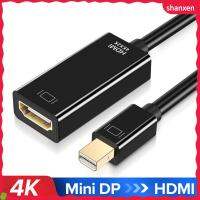 คอมพิวเตอร์แปลงตัวแปลงสัญญาณเคเบิลทีวี SHANXEN Mini DP เป็น HDMI Displayport ขนาดเล็ก