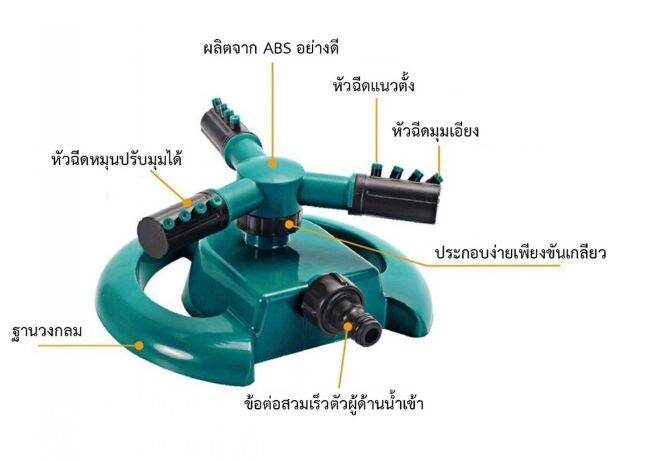 สปริงเกอร์ฐานกลมรดน้ำต้นไม้-หมุนได้-360-องศา-ใช้ง่าย-ระบบแรงดันสูง-สินค้าพร้อมส่ง