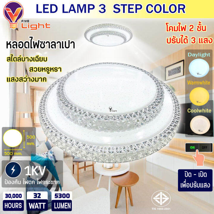 รุ่นใหม่2022-v-light-โคมไฟเพดานติดลอย-3-แสง-โคมซาลาเปา-led-ดีไซน์พิเศษ-32w-โคม-2-ชั้น-3-step-รุ่น-king-series-ปรับได้-3-แสง-ดีไซน์หรูหรา-แสงสว่าง-ประหยัดไฟ