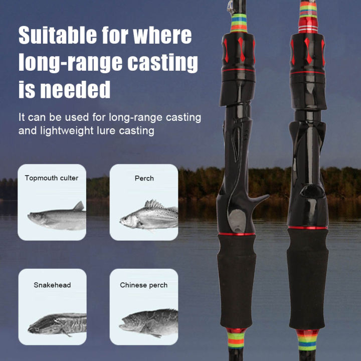 rebrol-ready-สหรัฐอเมริกา-stock-เบ็ดตกปลา1-65m-1-8m-ไฟเบอร์กลาส-spinning-joran-pancing-cetak-เบ็ดตกปลาเสาล่อ2ชิ้นปลาคาร์พตกปลาน้ำจืดน้ำเค็มอุปกรณ์เสริม