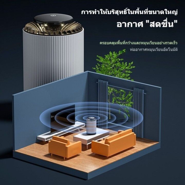 เครื่องฟอกอากาศ-air-purifier-รุ่น-wt-p30-สำหรับพื้นที่-20-30-ตรม-เครื่องกรองอากาศ-hepa-เครื่องฟอกอากาศป้องกันภูมิแพ้-กรองฝุ่น-กลิ่น-ควัน-pm-2-5-กำจัดมลพิษ-กรองได้ประสิทธิภาพมากที่สุด