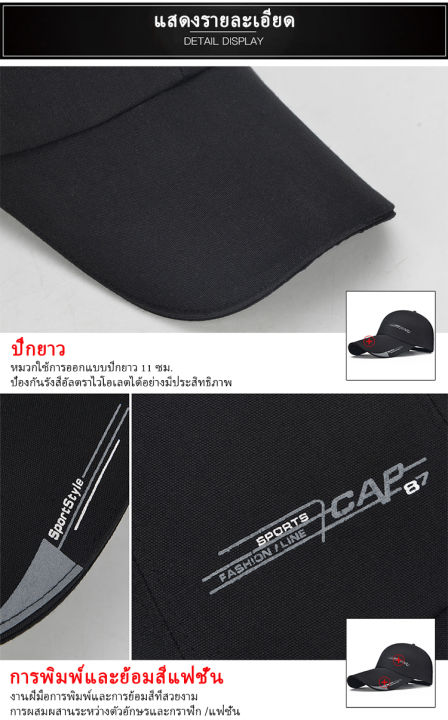 พร้อมส่งจากไทย-หมวกแก๊ปเบสบอล-หมวกแก๊ปฮิบฮอบ-หมวกสปอร์ต-sport-cap-3-สี-รอบหัว-56-60-cm