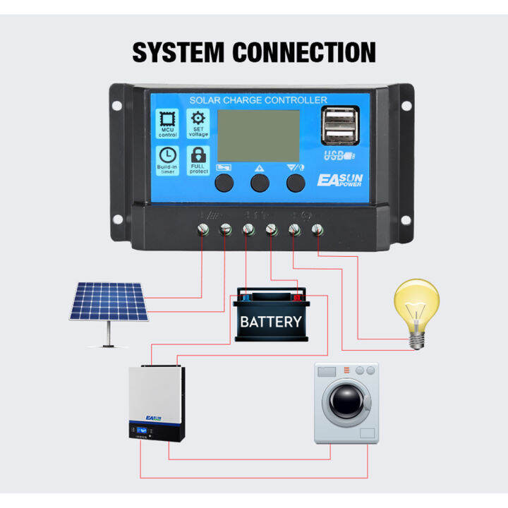 เครื่องควบคุมการประจุพลังงานแสงอาทิตย์-ตัวควบคุมระบบอัจฉริยะชาร์จและปล่อยไฟฟ้าโซลาร์เซลล์10a-20a-30a