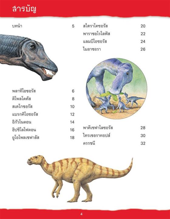 หนังสือ-เปิดแฟ้มไดโนเสาร์-ไดโนเสาร์กินพืช