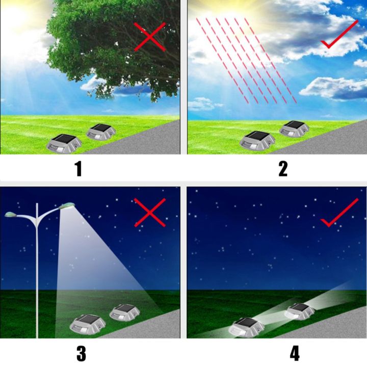 carcool-ไฟทางเดินพลังงานแสงอาทิตย์6-led-8ชิ้น-หลอดไฟรักษาความปลอดภัยสำหรับทางเดินถนนป้องกันน้ำ