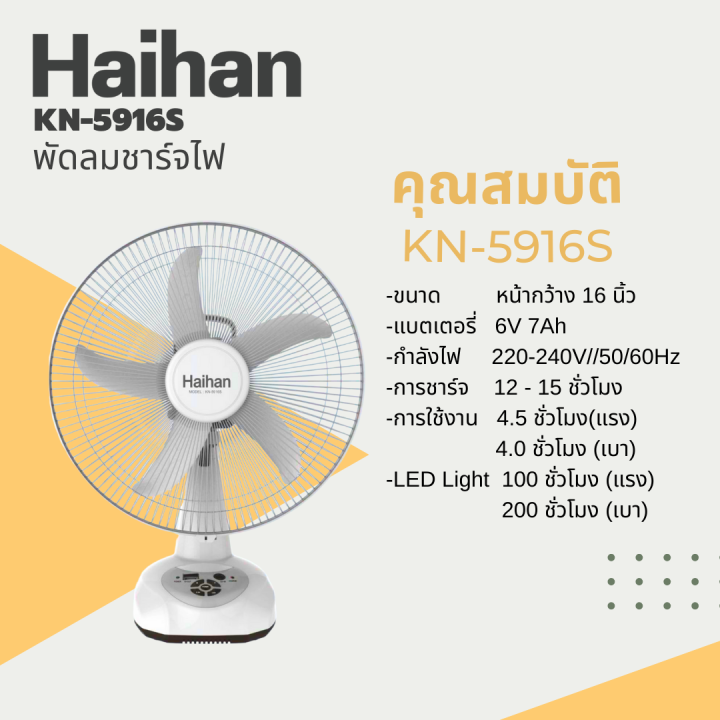 haihan-พัดลมชาร์จไฟ-พัดลมไร้สาย-รุ่น-kn-5916s-ขนาด-16-นิ้ว
