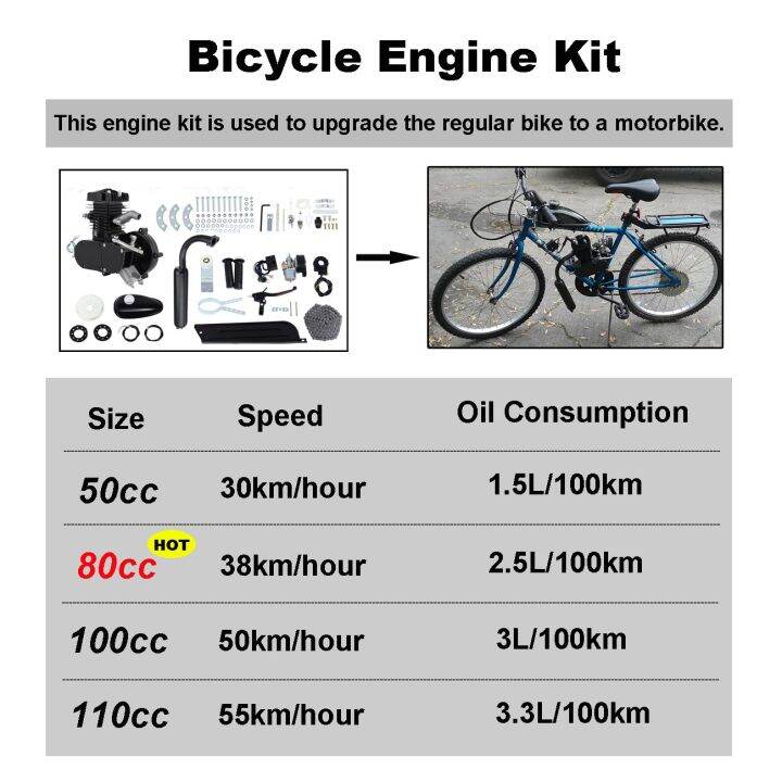 Yonntech 100cc/80cc/50cc Bicycle Engine Kit 2 Stroke DIY MTB Gas