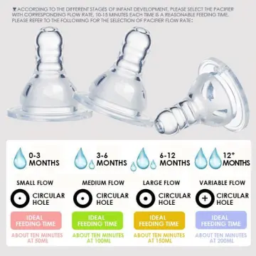 Baby Bottle Nipples, Fast Flow for Infants 6-12 Months, Compatible