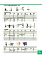 USHIO LS30 LM-10 6โวลต์30วัตต์โคมไฟ,8C102 Olympus กล้องจุลทรรศน์ BHF LM 08 LM 10,LS-30 8-C102 6-8โวลต์30วัตต์แสง,SM-8C102หลอดไฟ