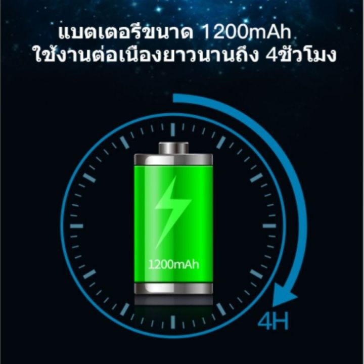 ไฟฉาย-ไฟฉุกเฉิน-led-สว่างมาก-ชาร์จไฟในตัว-พกพาสะดวก-ไฟฉายพกพา-ไฟฉายหลอดนีออน-ไฟเดินป่า-ไฟฉายให้แสงสว่าง-ไฟฉายส่องสว่าง-ไฟฉายชาร์ทไฟ