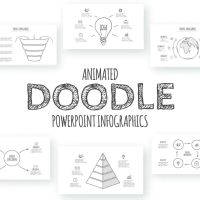 Fully Animated Doodle Animated Infographics PowerPoint Presentations Free Update Koleksi Template PowerPoint