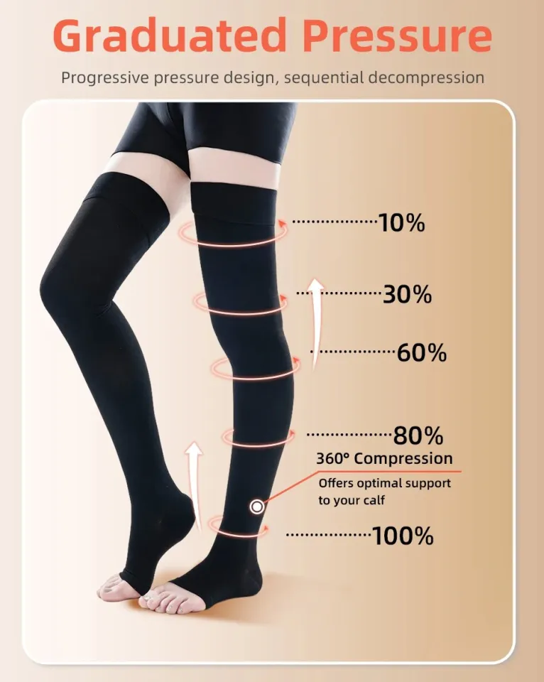 S-XL Elastic Open Toe Knee High Stockings Calf Compression Stockings  Varicose Veins Treat Shaping Graduated Pressure Stockings - AliExpress