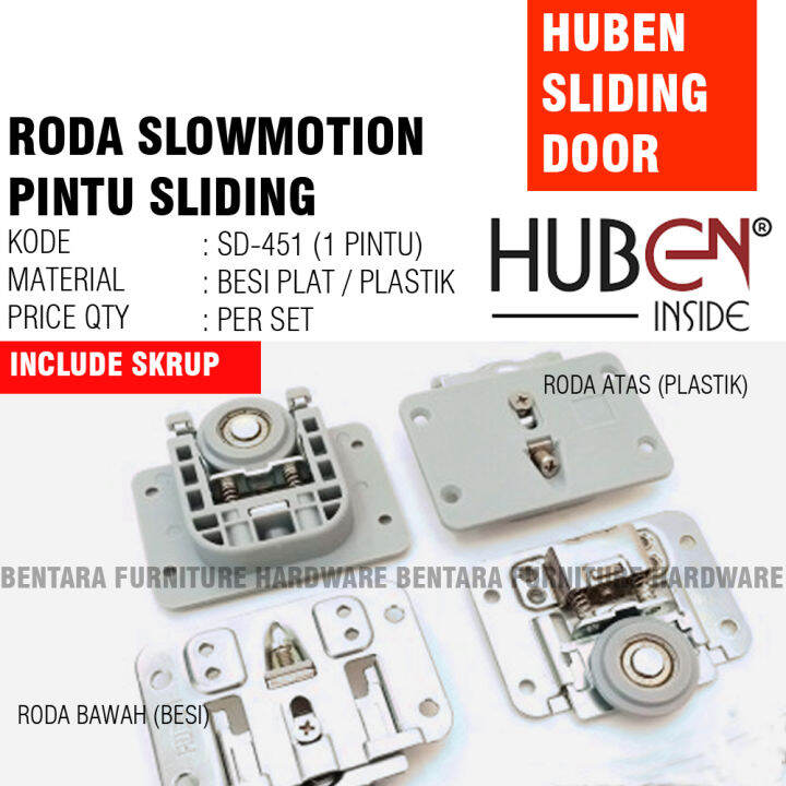 Huben Sd Pintu Roda Wheel Caster Slow Motion Sliding Door Pintu