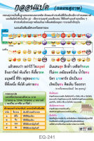 โปสเตอร์ กลอนแปด (กลอนสุภาพ) #EQ-241 โปสเตอร์กระดาษอาร์ตมัน สื่อการเรียนการสอน