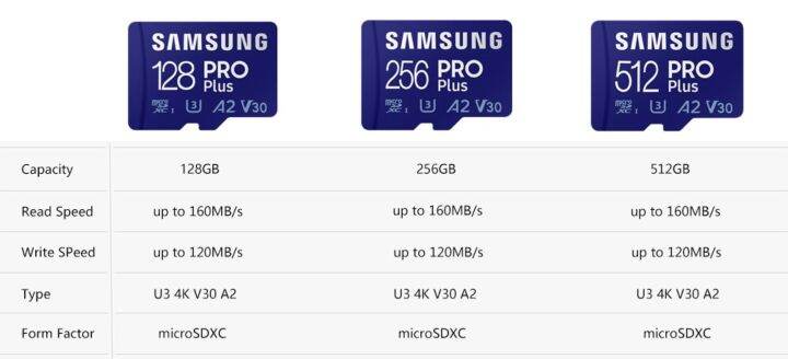 jw-samsung-evo-card-128gb-64gb-512gb-256gb-memory-u1-flash-microsd-for